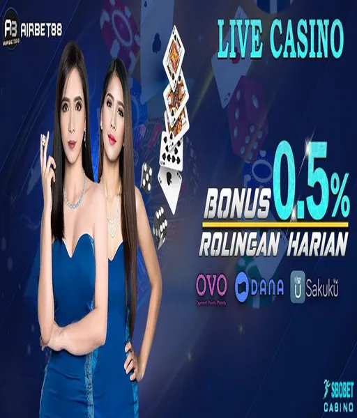 akun-demo-slot-habanero