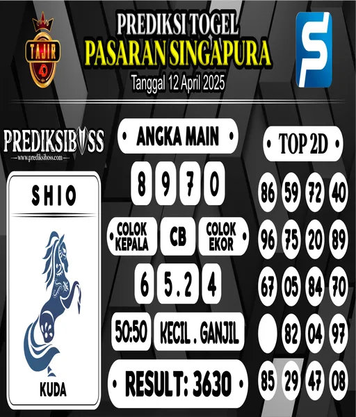situs-slot-scatter-hitam-olympus