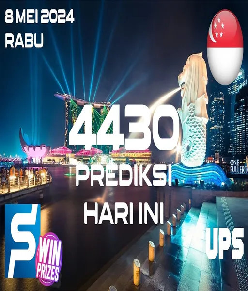 cara-deposit-via-pulsa-togel