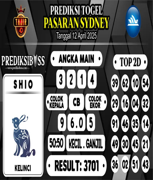prediksi-hongkong-togel-hari-ini