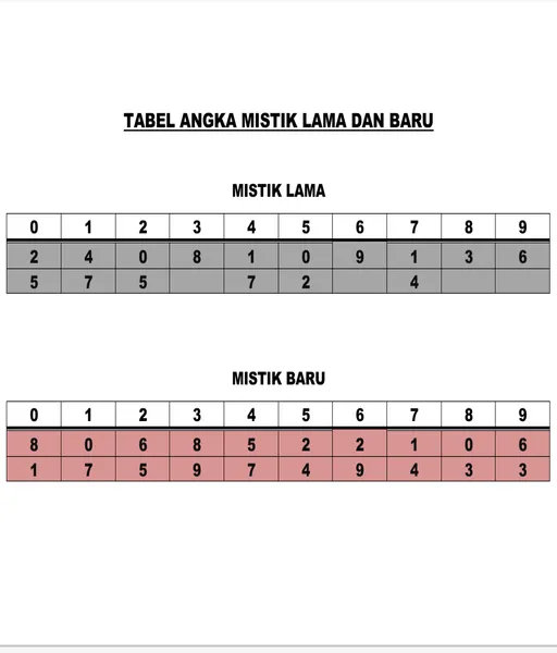 slot-scatter-hitam-real