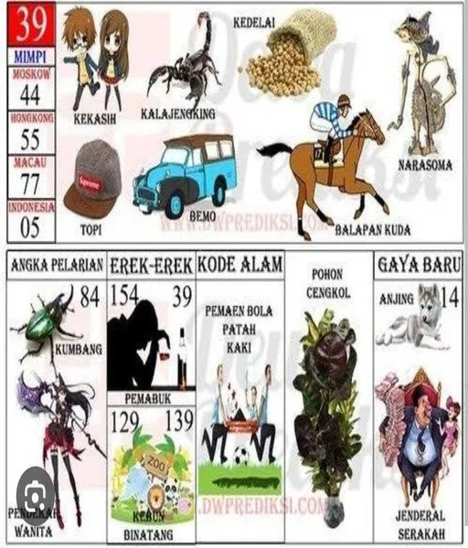 web-bandar-judi-togel-resmi-terpercaya