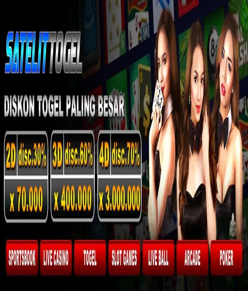 situs-togel-kamboja