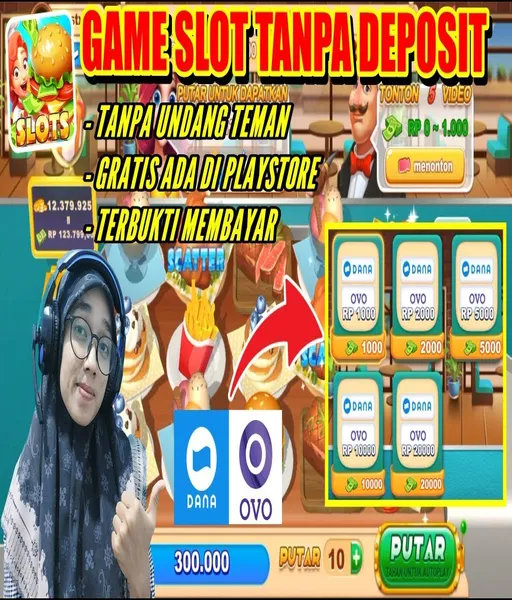 cara-daftar-akun-demo-slot