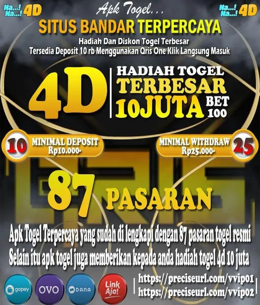 slot-deposit-smartfren