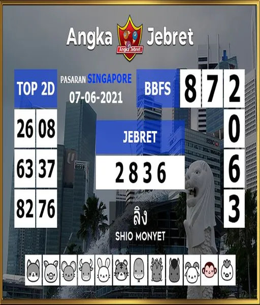 bonus-terbesar-slot