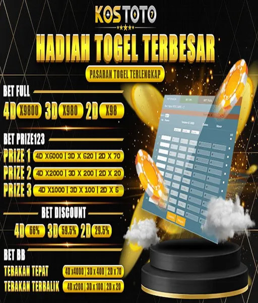bo-diskon-tertinggi