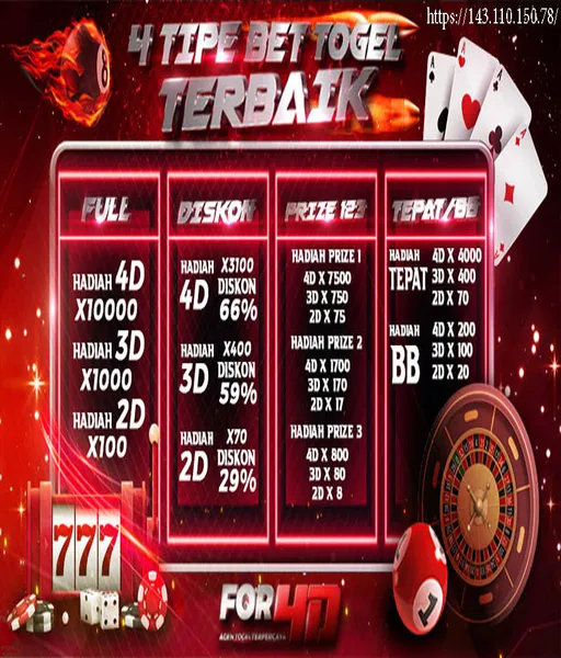 demo-playstar