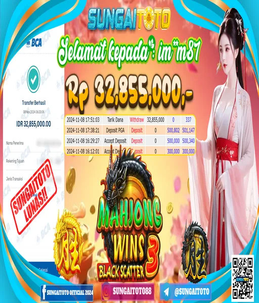 bo-togel-lengkap