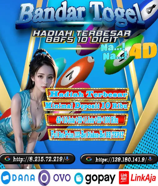 daftar-pasaran-togel-resmi-wla