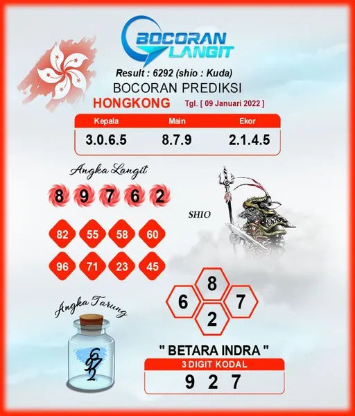 bocoran-hari-ini-hk