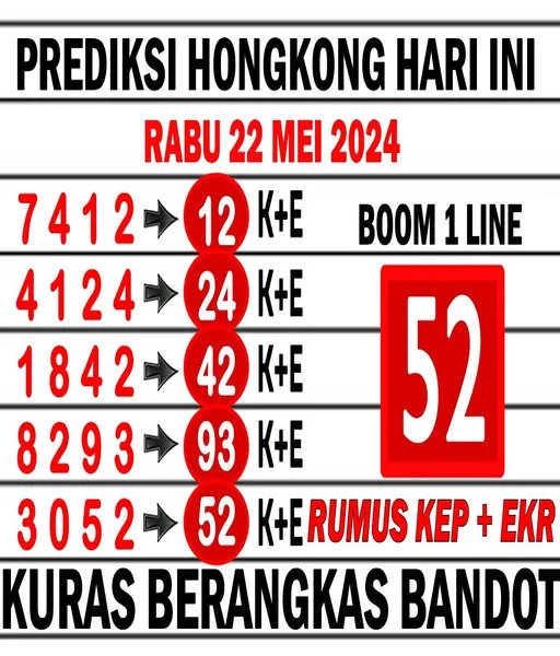 bo-bolak-balik-hadiah-terbesar
