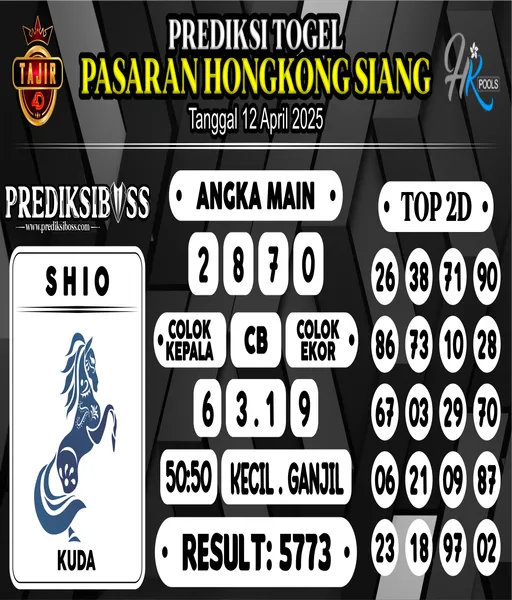 bocoran-hk-siang