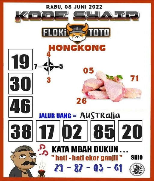 bandar-togel-3-prize-terpercaya