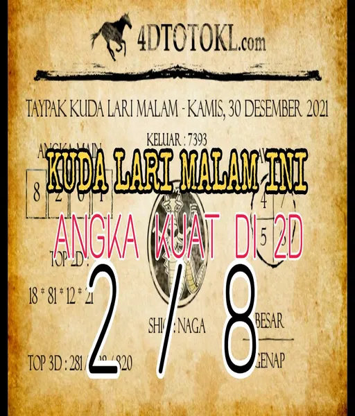 bo-togel-member-terbanyak