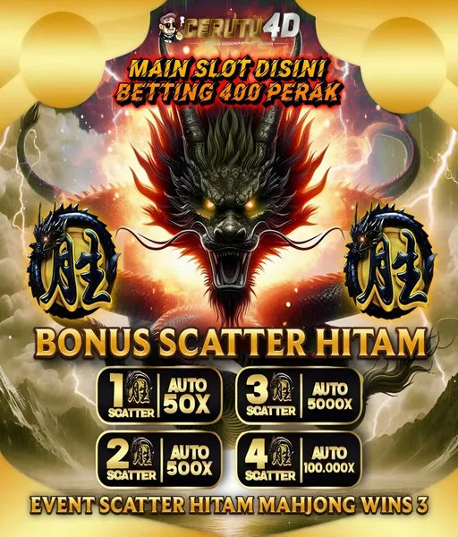 apa-nama-situs-slot-gacor-mudah-maxwin