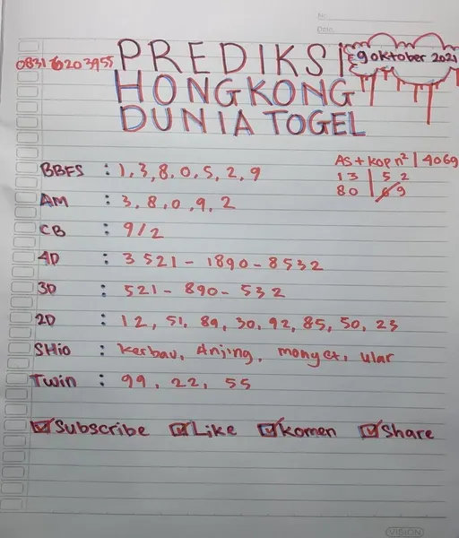 situs-hoki77