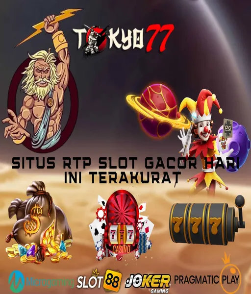 gitar-togel-hongkong