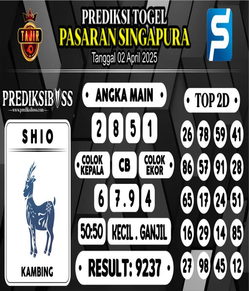 cara-deposit-pulsa-indosat-slot