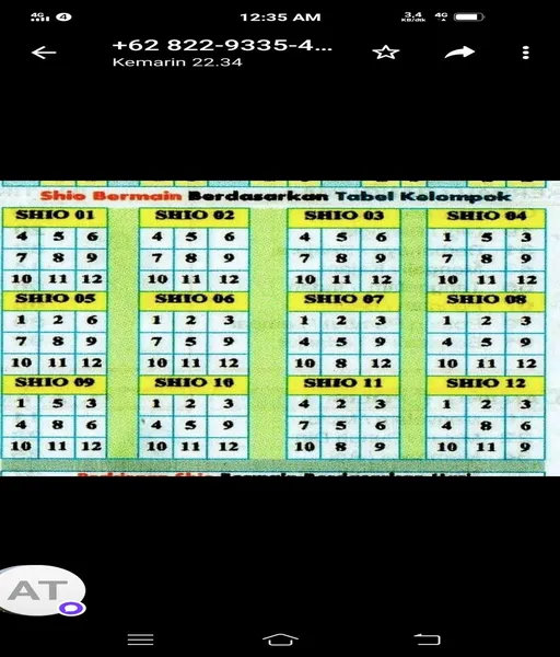 scatter-hitam-artinya