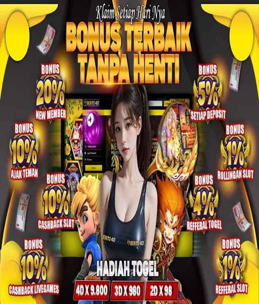 cara-deposit-via-pulsa-togel