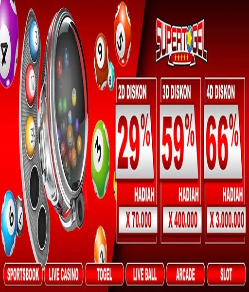 situs-slot-aztec-gacor