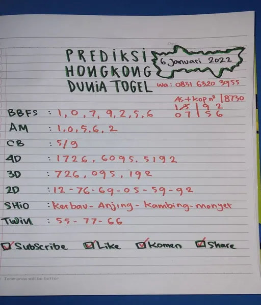 pola-gacor-rtp