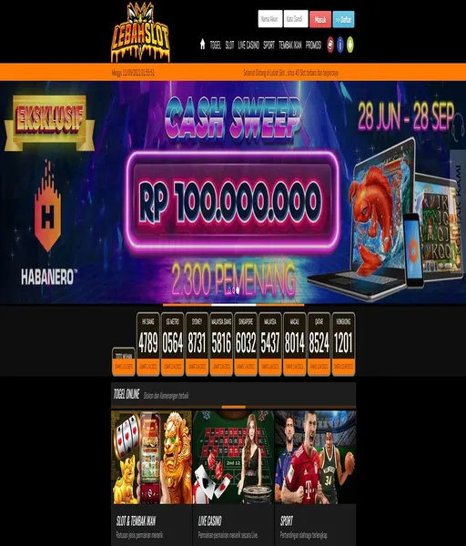bandar-jitu-togel