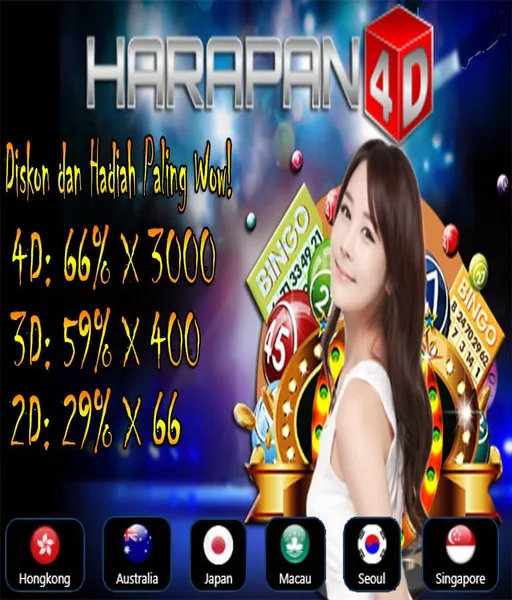 bandar-togel-dan-slot-gacor