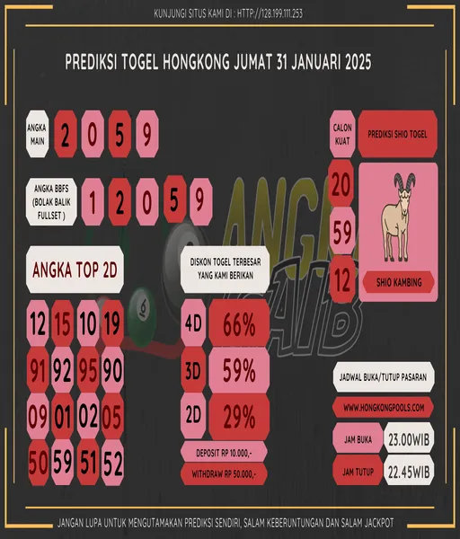togel-coco-macau