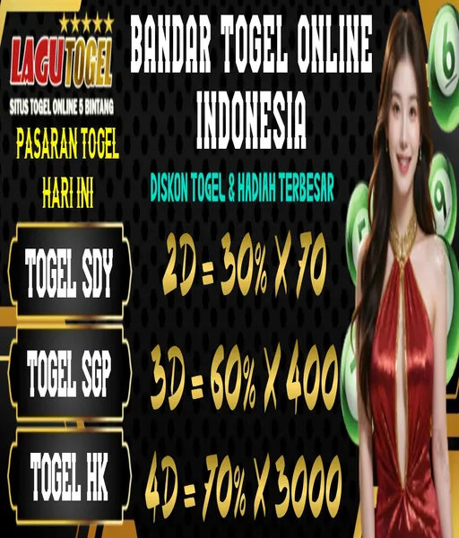 togel-gitar-hk