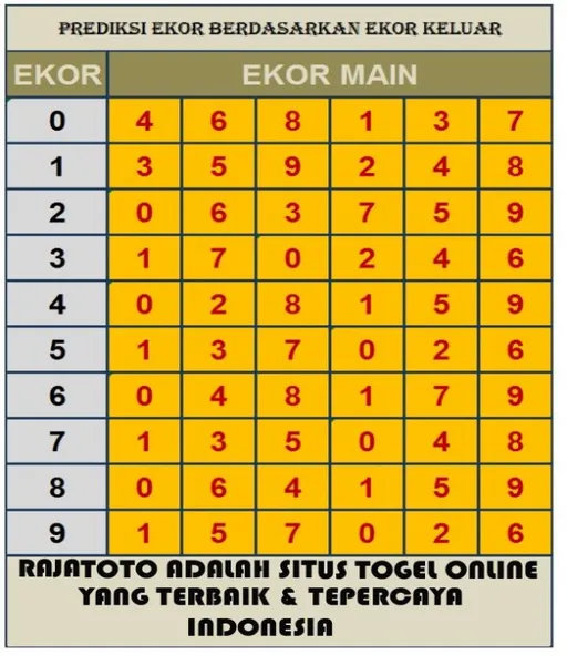 situs-hoki77