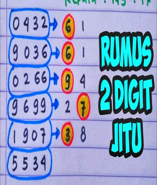 mpo-slot77
