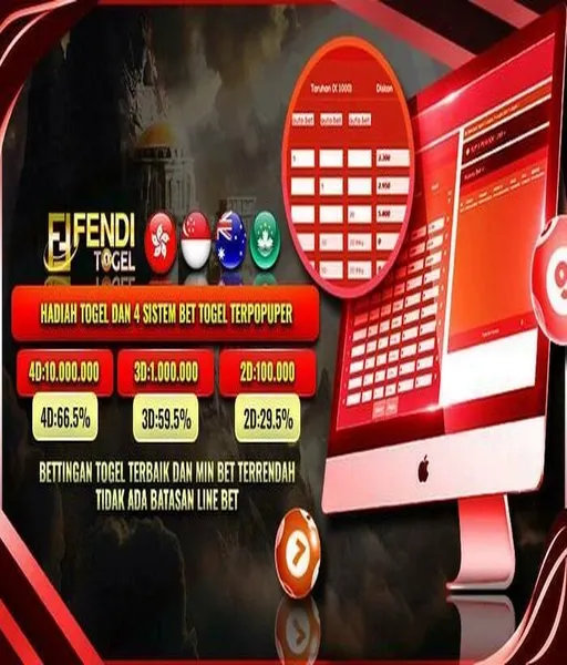 slot-qq-bonus-terbesar