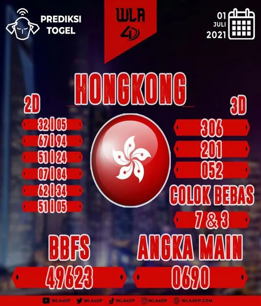 slot-deposit-pulsa-gampang-menang