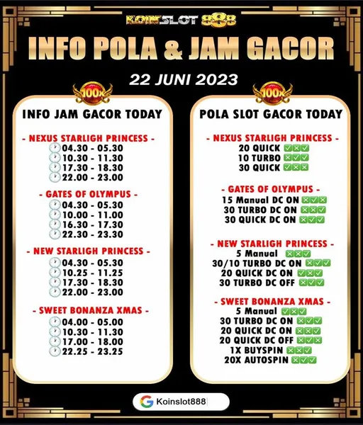 slot-apa-yang-gacor-hari-ini