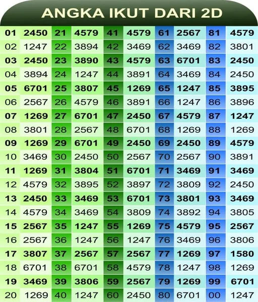 25-25-bonus-new-member