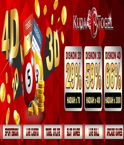 fenomena-judi-slot-online-sebagai-trend-mahasiswa
