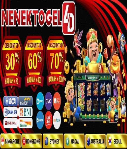 bandar-togel-resmi-terbesar