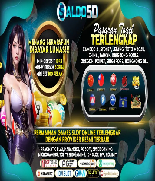 bandar-togel-bbfs-8-digit