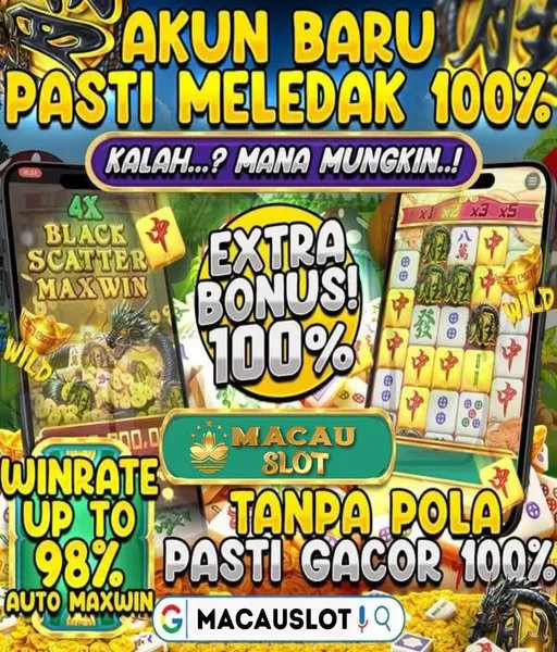 situs-togel-88