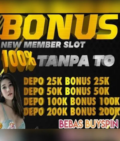 depo-100-bonus