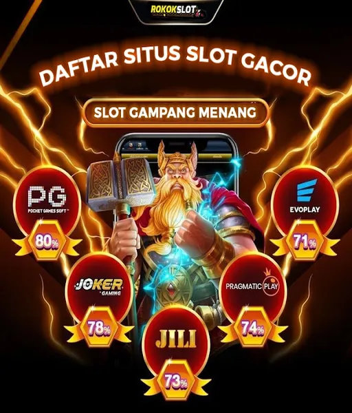 slot-pulsa-gacor-tanpa-potongan