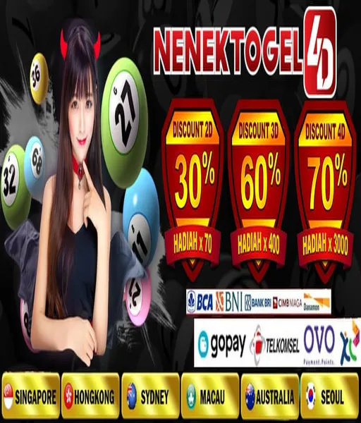 gacor-pro-slot