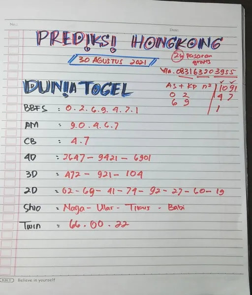 rtp-slot-mahjong-hari-ini