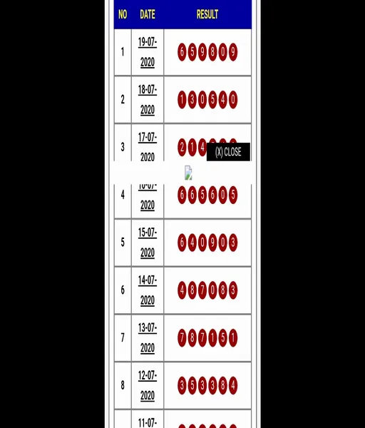 bonus-slot-microgaming