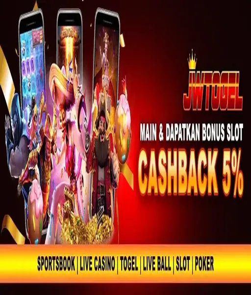 cara-bayar-deposit-slot-online