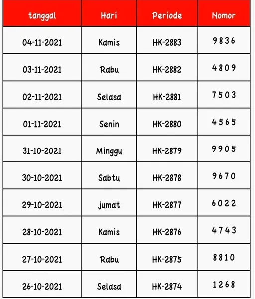 25-25-bonus-new-member
