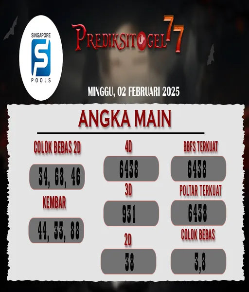perhitungan-togel-singapore