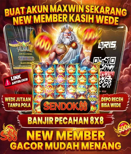 bandar-togel88